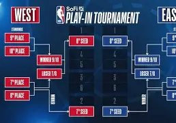 下面的人员联合抵制管理者是什么